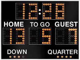 scoreboard